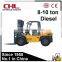 HELI Diesel Forklift With Japan Genuine Engine Best Diesel Forklift