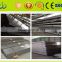 China factory supplies ASTM 310 Cold rolled stainless steel sheet