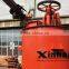 high quality leaching equipment , leaching equipment for mining plant