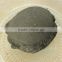 High quality of Ferro Silicon Manganese with good price