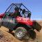 dune buggy EPS for atv/utv, latest atv EPS for honda PEPS-2001 big red:2009+