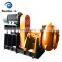Cheap sand suction dredge pump supply