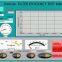 EN149 Photometer Automatic filter (pfe) Tester