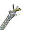 PVC Insulated Screen Flexible Control Cable With Multicore Cable