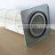 Square Flange Shot Blasting Filter Cartridges
