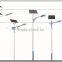 Outdoor wind solar hybrid system mini generator led street lamp