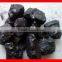 GPC/petroleum coke/synthetic graphite for casting