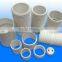 Ceramic Tubes for Electronic Vacuum Device