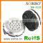 Rechargeable Outdoor Camping LED Spotlight for Emergency
