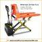 NPHD High Lift Pallet Truck with CE Certificate