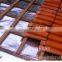 thermal isolation materials