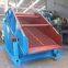 WYK series circular vibrating screen for quarry