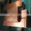 price per ton copper sheet