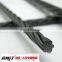 galvanized steel wire strand for acsr conductor