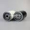 39911615 UTERS replace of INGERSOLL-RAND oil gas separation filter element