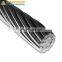 20.3% ACS Alumoweld Conductor Aluminum Clad Steel Wire Strand Core for making OPGW Cable