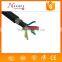 pvc electric cable wire PVC Insulated Building wires and cables