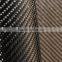 3K 200g Twill Carbon Fiber cloth, Carbon fiber fabric made in China