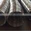 Export Brazil, Paraguay Uruguay galvanized oval wire /livestock farm special oval wire