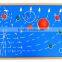 Wooden Baby Toy Montessori Puzzle Map Nine Stars in Solar System