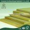 Bamboo Forniture Board Bamboo Plywood Board