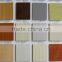 RAW MDF OR MELAMINE/HPL FACED MDF BOARD