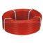 multilayer pipe