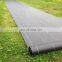 anti UV 110gsm camping ground cover