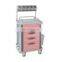 MKR-AT760  hospital medical Anesthesia trolley /Anesthesia Cart Factory Price