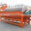 Gold upgrade plant magnetic equipment