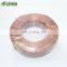 Copper cable 0.75mm 1mm 1.5mm 2.5mm 4mm 6mm 10mm 16mm 25mm  electrical cable copper  PVC wire
