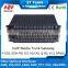 VoIP gateway with SIP 2.0 Protocol and SS7,V5.2,R2, ISDN PRI Signaling