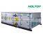 HVAC Heat Recovery Air Handling Unit