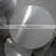 multipurpose Aluminum Circle used for Home Appliance