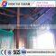 PVC Coating Machine for Wire Mesh Panels