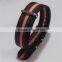 Wrist Watch Band, Quick Release Watch Band, Integrated Watch Bands