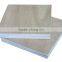 Linyi First Grade 18mm White Melamine Plywood