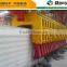AAC production line /AAC block machine / fly ash type automatic aac producing