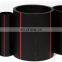 KLHS high speed 20-110mm hdpe/pe pipe extrusion line hdpe pe pipe extrusion line hdpe/pe pipe machine