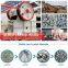 High Efficiency Mining Equipment pe 250*400 pe 150x250 Jaw Crusher With Screen Stone Jaw Crusher Machine For Gold Mining