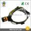 JF High Quality Material Aluminium T6 LED Headlamp