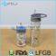 10oz Double Wall Tritan Sports Water Bottle