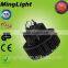 High Quality 120w Led High Bay Light