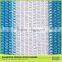 Passed SGS Certicification Blue White Hdpe Balcony Shade Protective Net