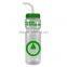 USA Made 28 oz Transparent Sports Bottle With Straw Lid - BPA/BPS-free, FDA compliant and comes with your logo