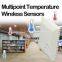 RF Temperature Sensors KIT