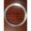 SKammprofile Serrated Gaskets