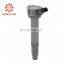 100% professional High quality best price  Ignition coil 90919-02255