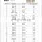 injector valve rod6953