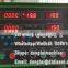 12PSDW-A DIESEL INJECTION TEST BENCH 12CYLINDERS